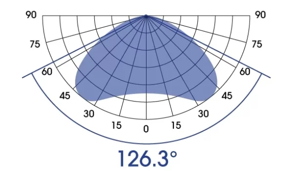 نور رادیون ایکس ار 30 بلو نسل 6 - تصویر 2